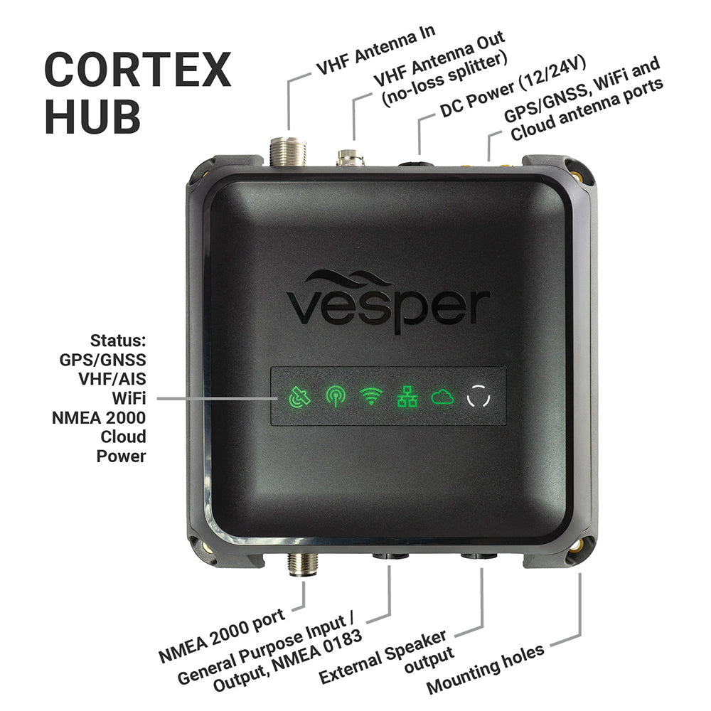Vesper Cortex M1 - Full Class B SOTDMA SmartAIS Transponder w/Remote Vessel Monitoring - Works Worldwide