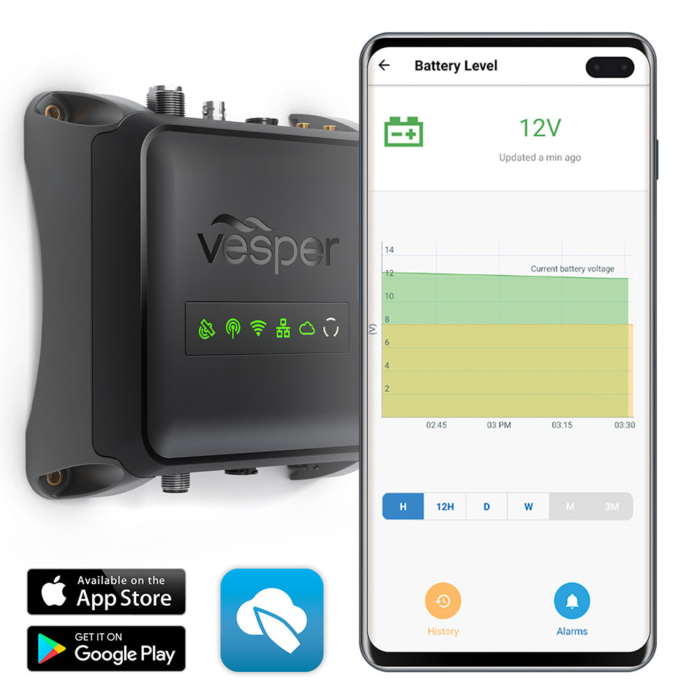 Vesper Cortex M1 - Full Class B SOTDMA SmartAIS Transponder w/Remote Vessel Monitoring - Works Worldwide