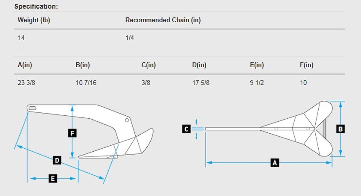 DTX Anchor - 14LB