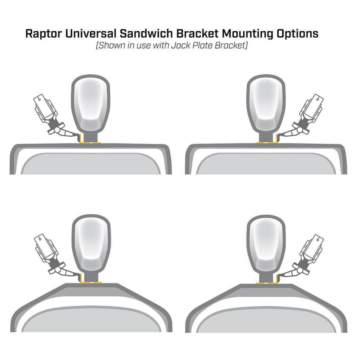 Universal Sandwich Adapter - Raptor