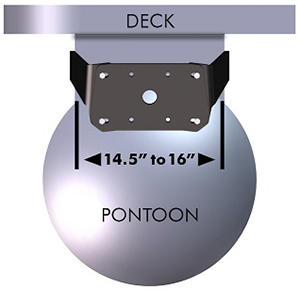 Pontoon Mounting Bracket - 14.5-16"
