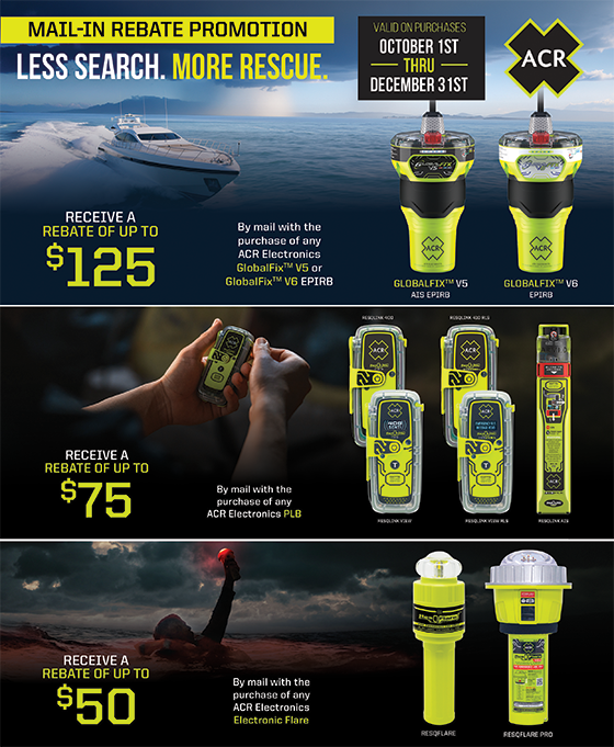 ACR End of the Year Promotion
