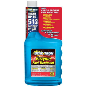 Fuel Additives