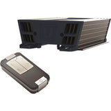 Anchoring & Docking