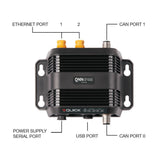 Quick QNN Gateway