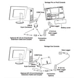 Davis WeatherLink® Windows - Serial Port f/Vantage Vue & Pro2 Series