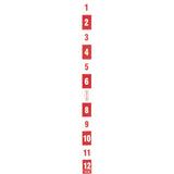 Ronstan Indicator Strip