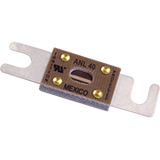 ANL Fuse