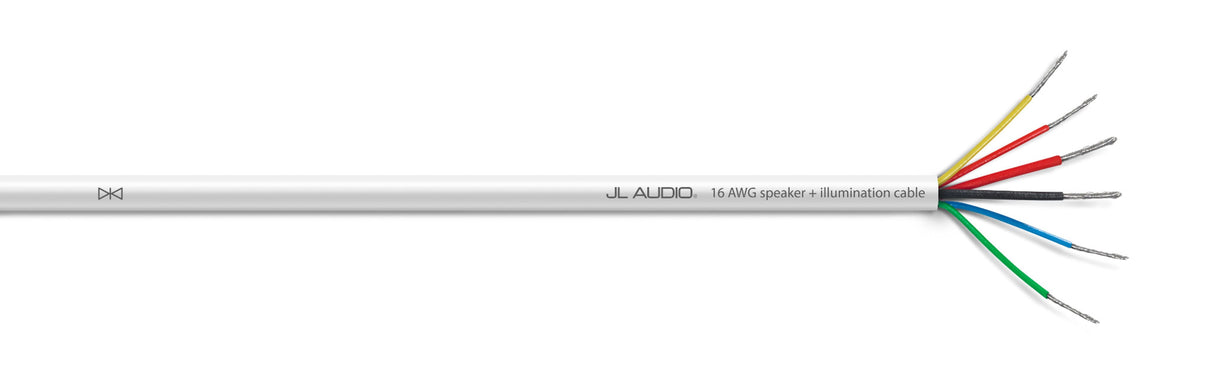 Multi-Function Speaker Wire