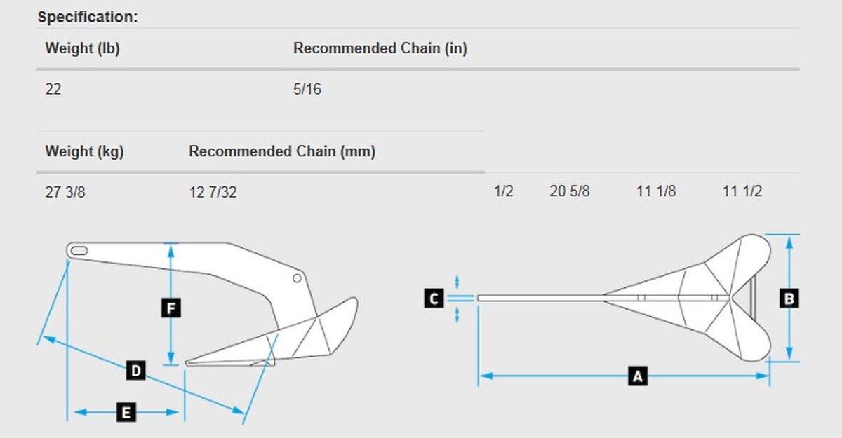 DTX Anchor - 22LB