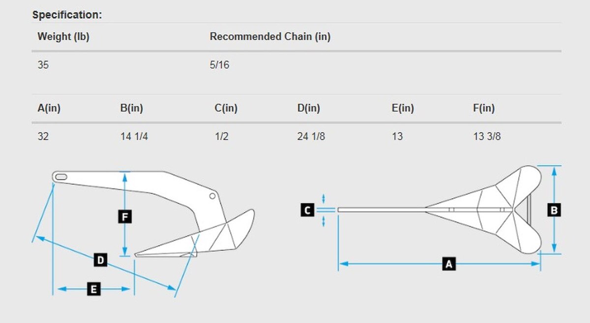 DTX Anchor - 35LB