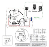 Thruster Legacy Converter