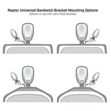 Universal Sandwich Adapter - Raptor