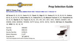 MKP-2 Power Prop