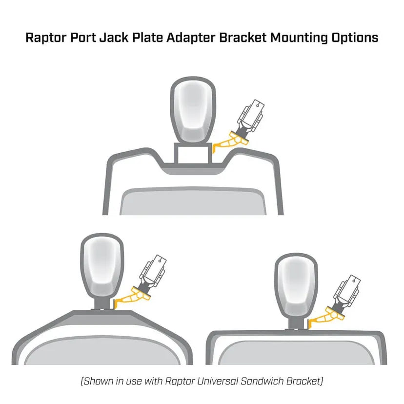 Raptor Jack Plate Bracket - Port (2" Setback / 4" Rise)