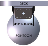 Pontoon Mounting Bracket - 13-14.5"