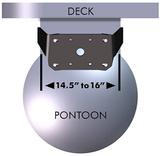 Pontoon Mounting Bracket - 14.5-16"