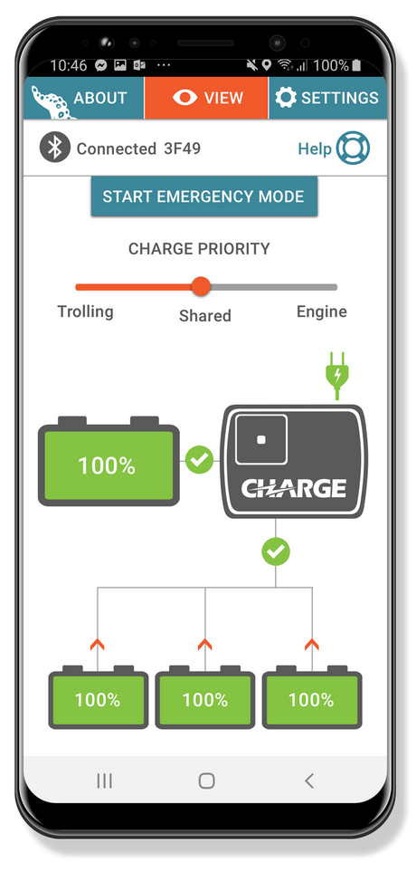 Charge