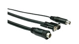 Video Cable - C/E Series