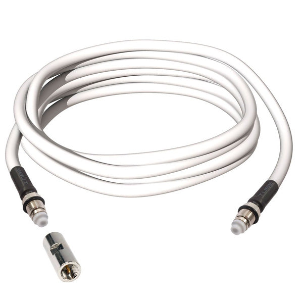 EasyRoute Cable
