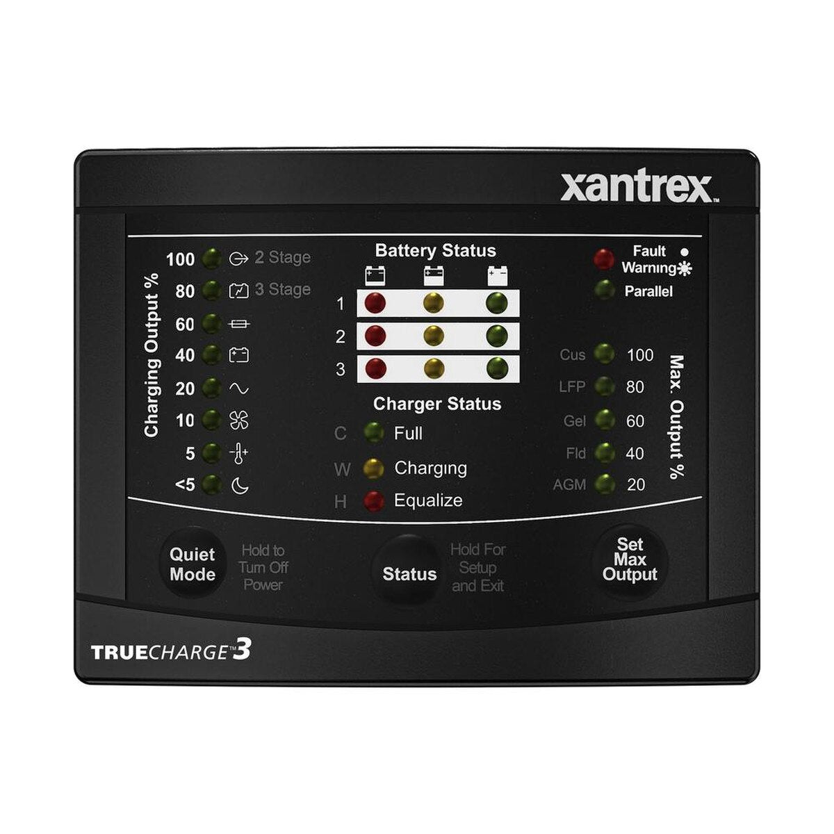Remote Panel - TC3 Chargers