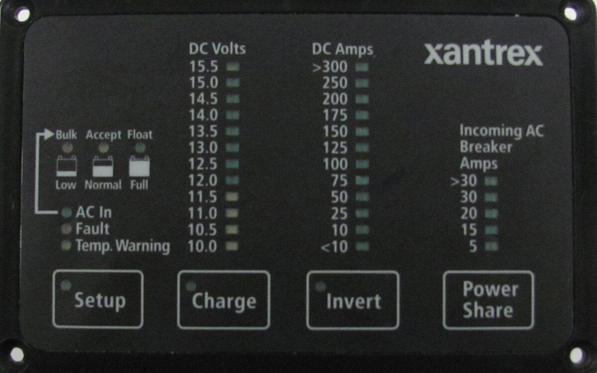 FMD 12-25 Remote Panel