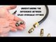 Uflex T-Fitting Assembly  - ORF Hose