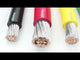 Pacer Yellow 4/0 AWG Battery Cable - 100'
