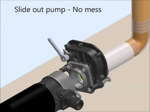 Raritan Macerator Pump - 24v w/Barb Adapter
